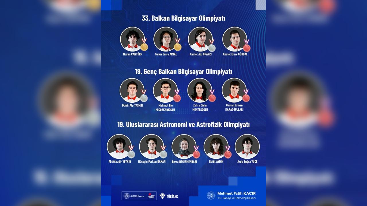 bilim-olimpiyatlari-2494913.jpg